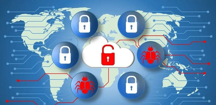 Malware on a WordPress site