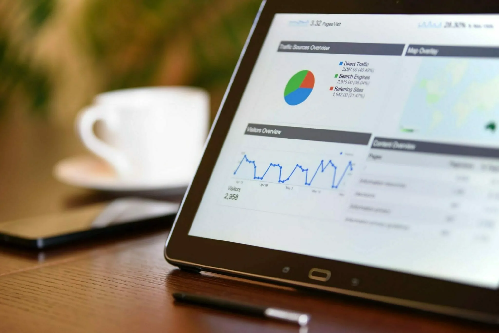 Improve website speed
