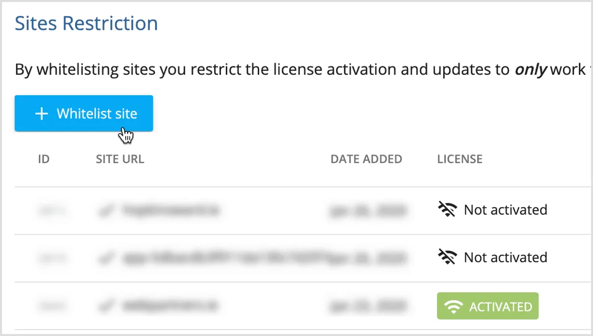 Whitelist site button