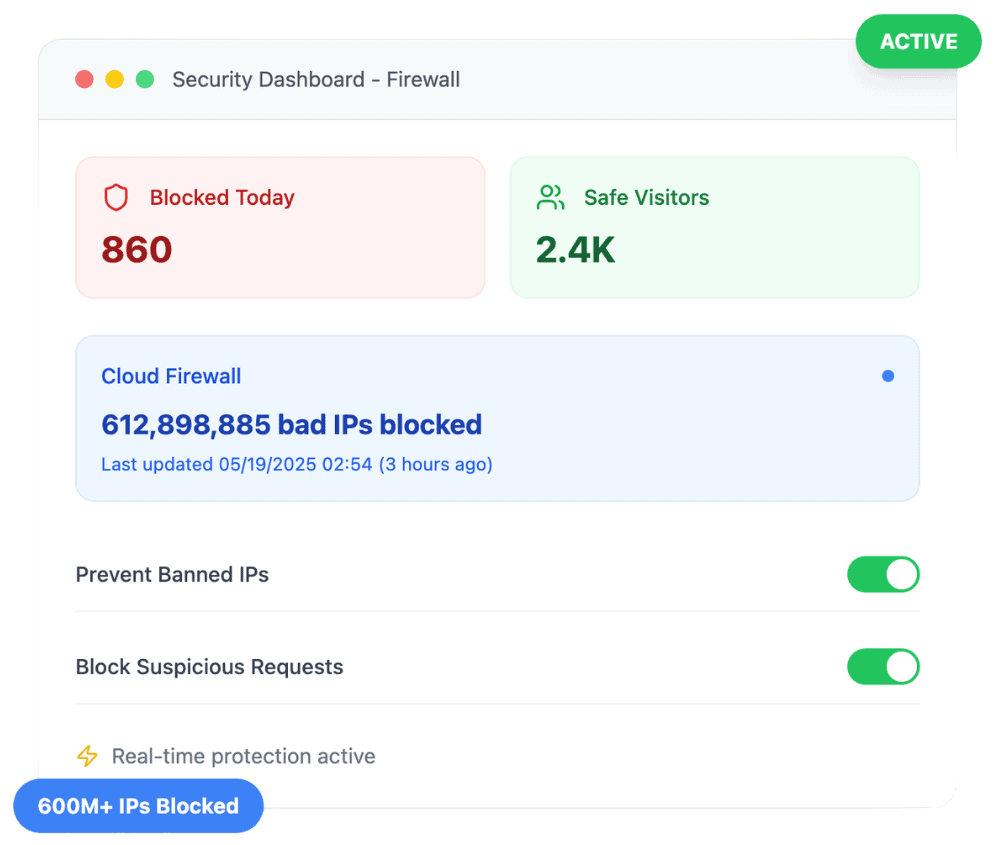 Cloud Firewall settings with blocked today stats and protection toggles