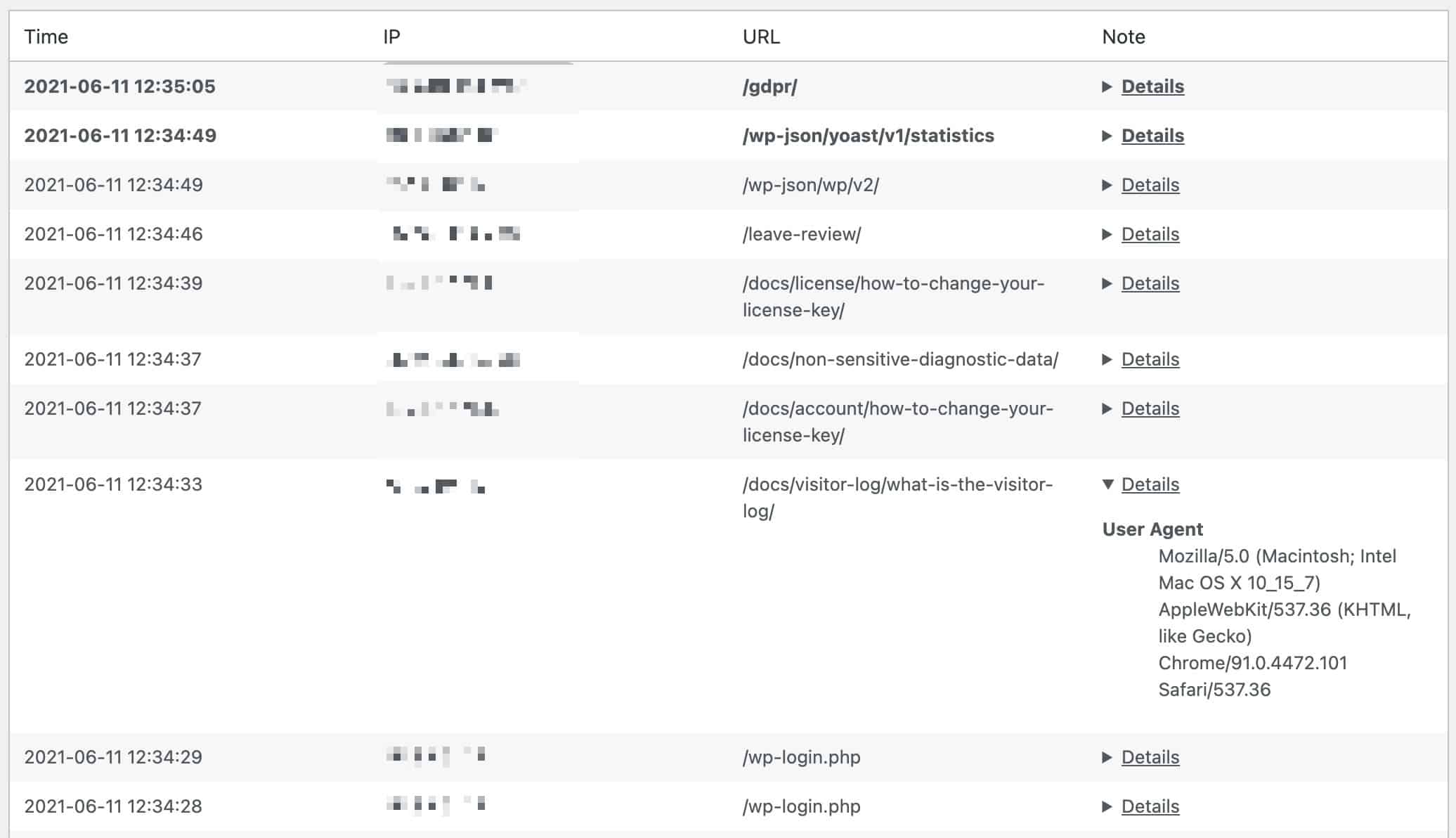 Security Ninja visitor log showing request times, IPs, URLs, and details