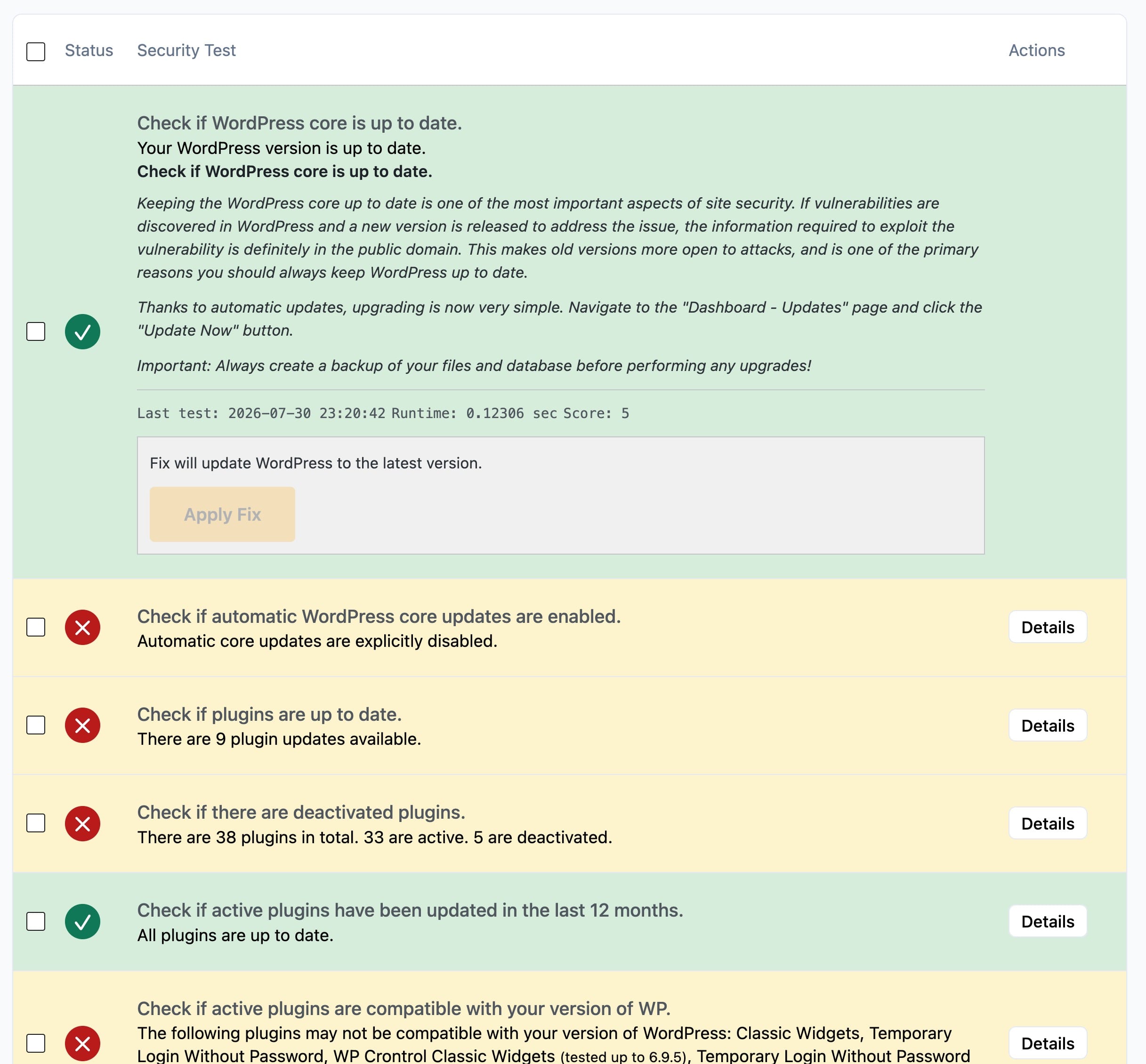 Security test list showing failed checks for core updates, plugins, and configuration