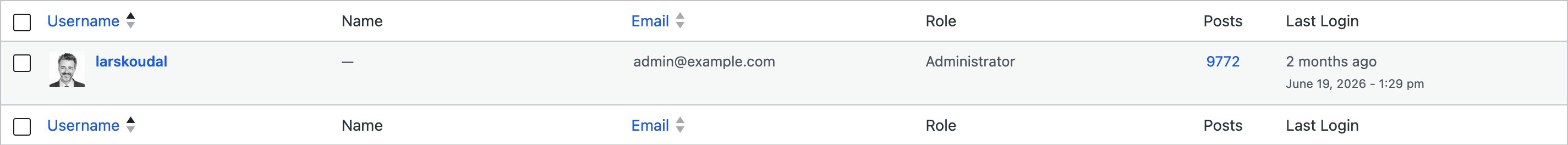 Users list showing the Last Login column