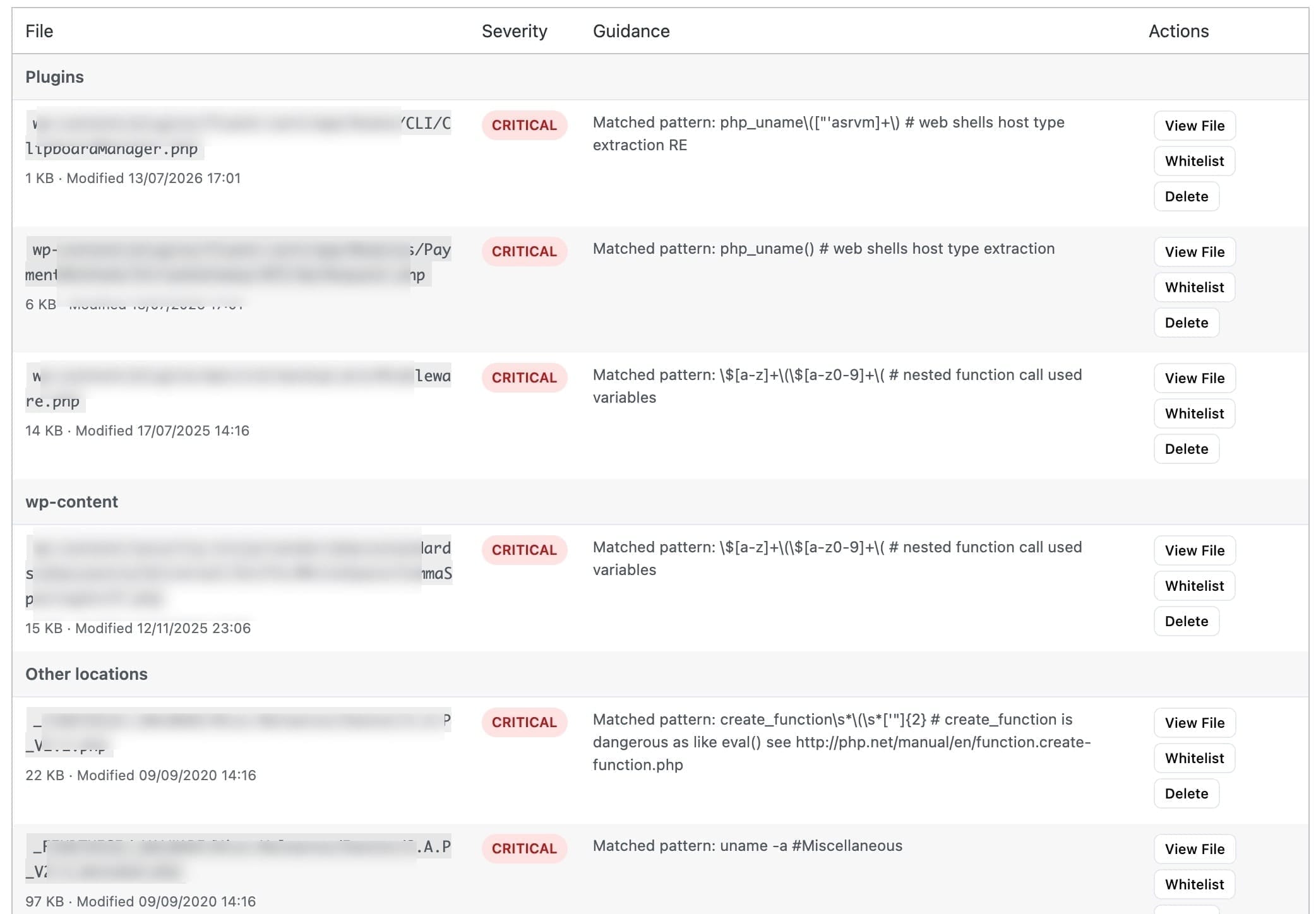 Malware scanner findings table with critical matches, whitelist, and delete actions