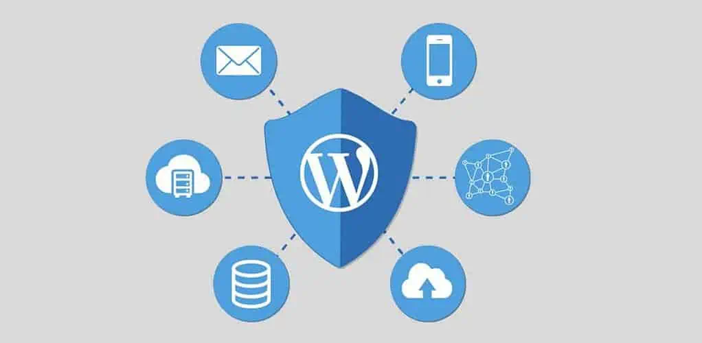 WordPress Security