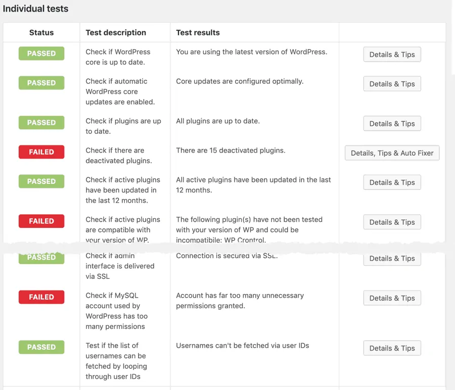 Security testing results showing which tests failed and which passed