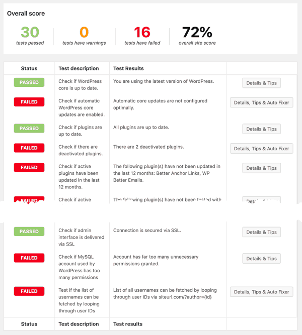 50+ security tests for your WordPress website
