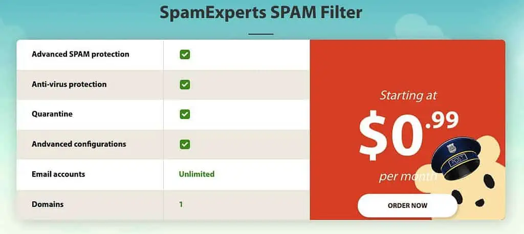 Spam Filter