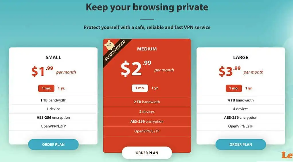 VPN Pricing