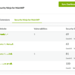 MainWP integration