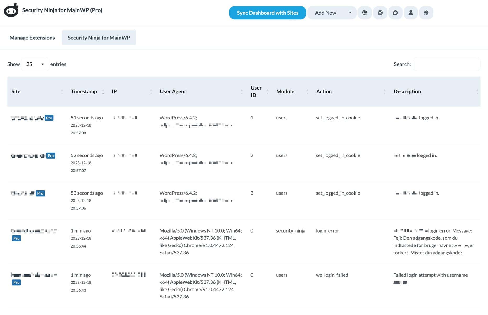 Security Ninja MainWP overview
