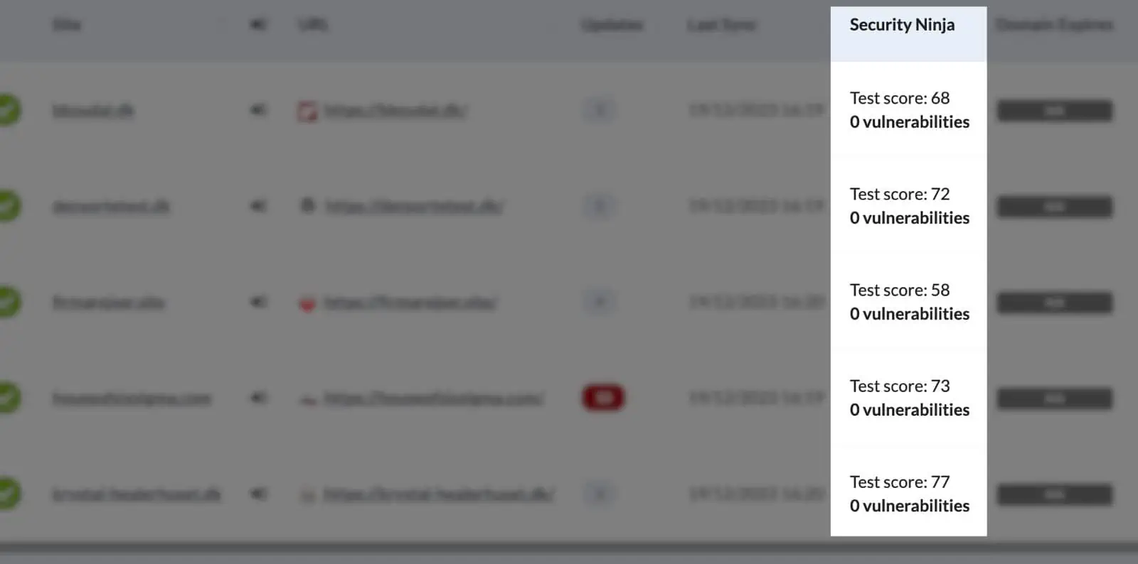 Column showing overview of Security Ninja status for each website