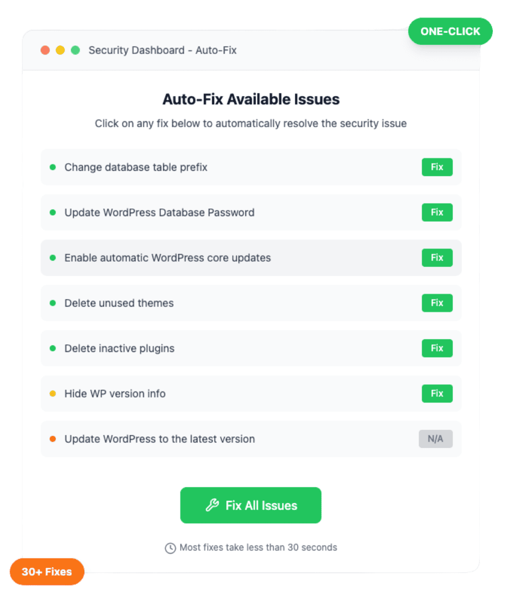 wp security ninja (2)