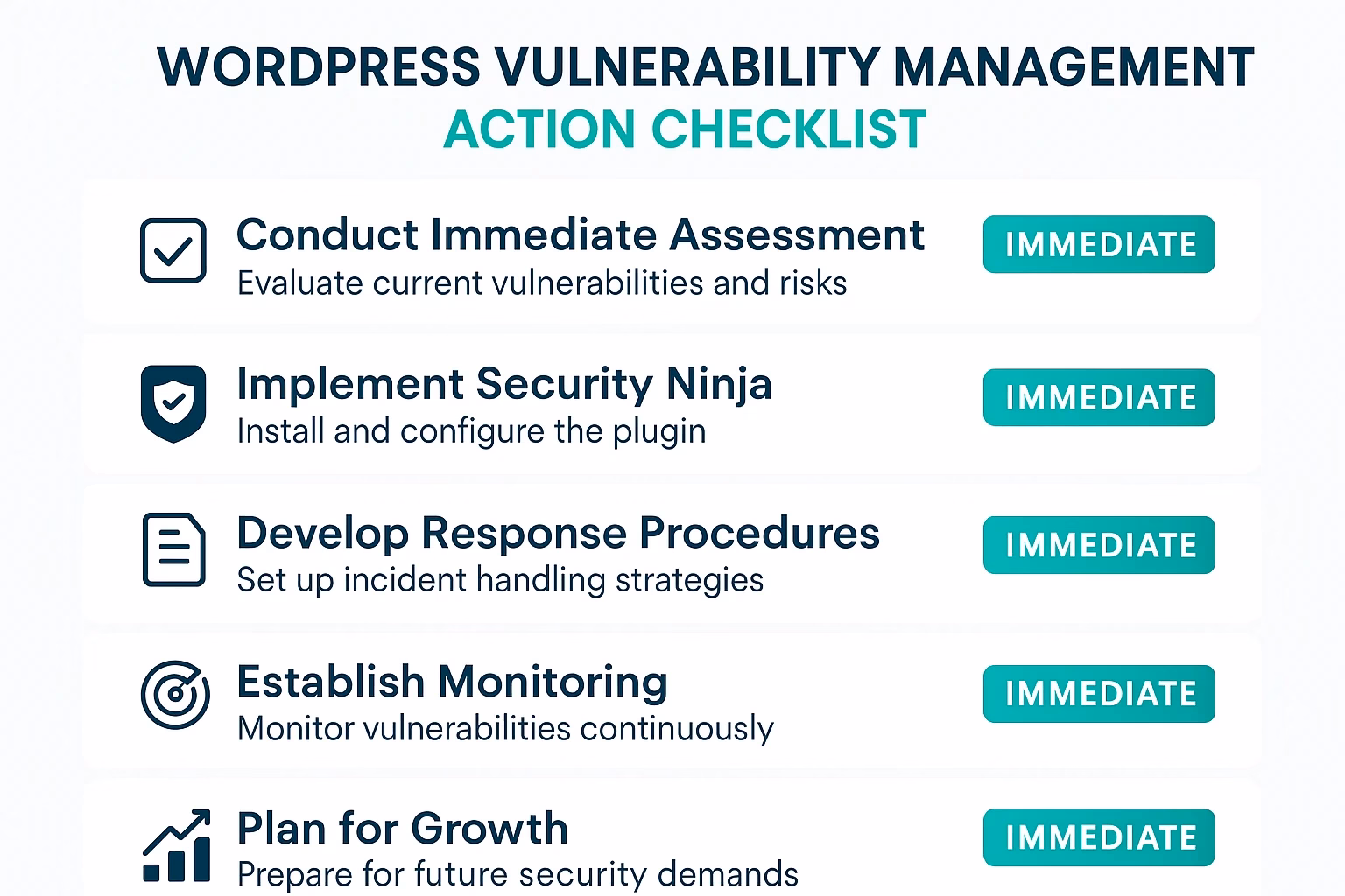 wp vulnerability action checklist